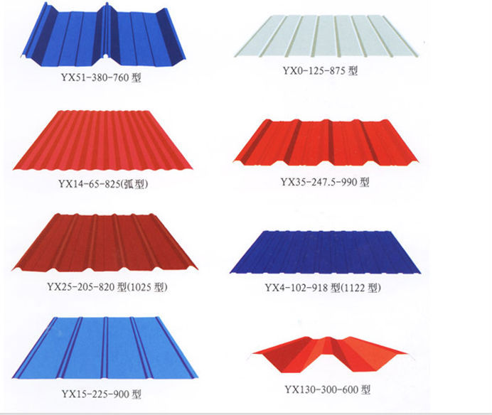 China roof tile manufacturer, PPGI, PPGL, Color coated steel, pvc sheet, pc sheet, pc sun panel,stone coated roof tile