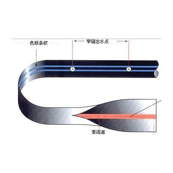 inner continuous emitter drip irrigation tape 