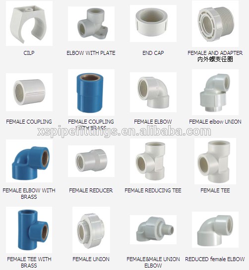 Pvc Plumbing Fittings Chart